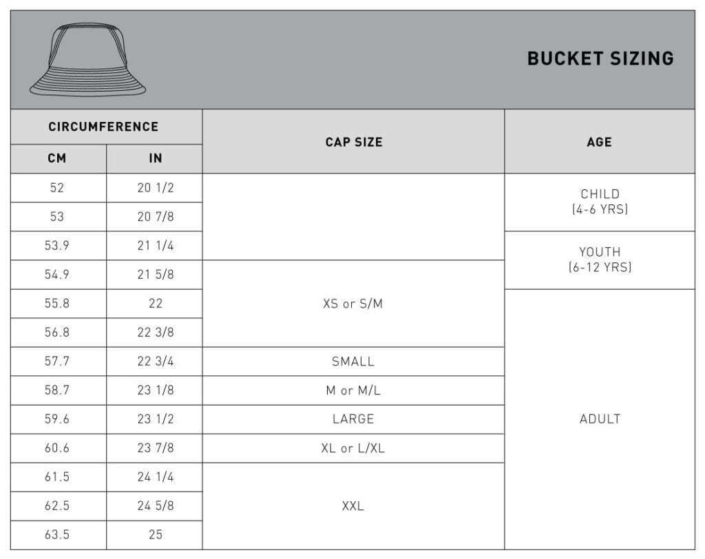 New Era Hat Sizes - The Ultimate New Era Cap Size Guide