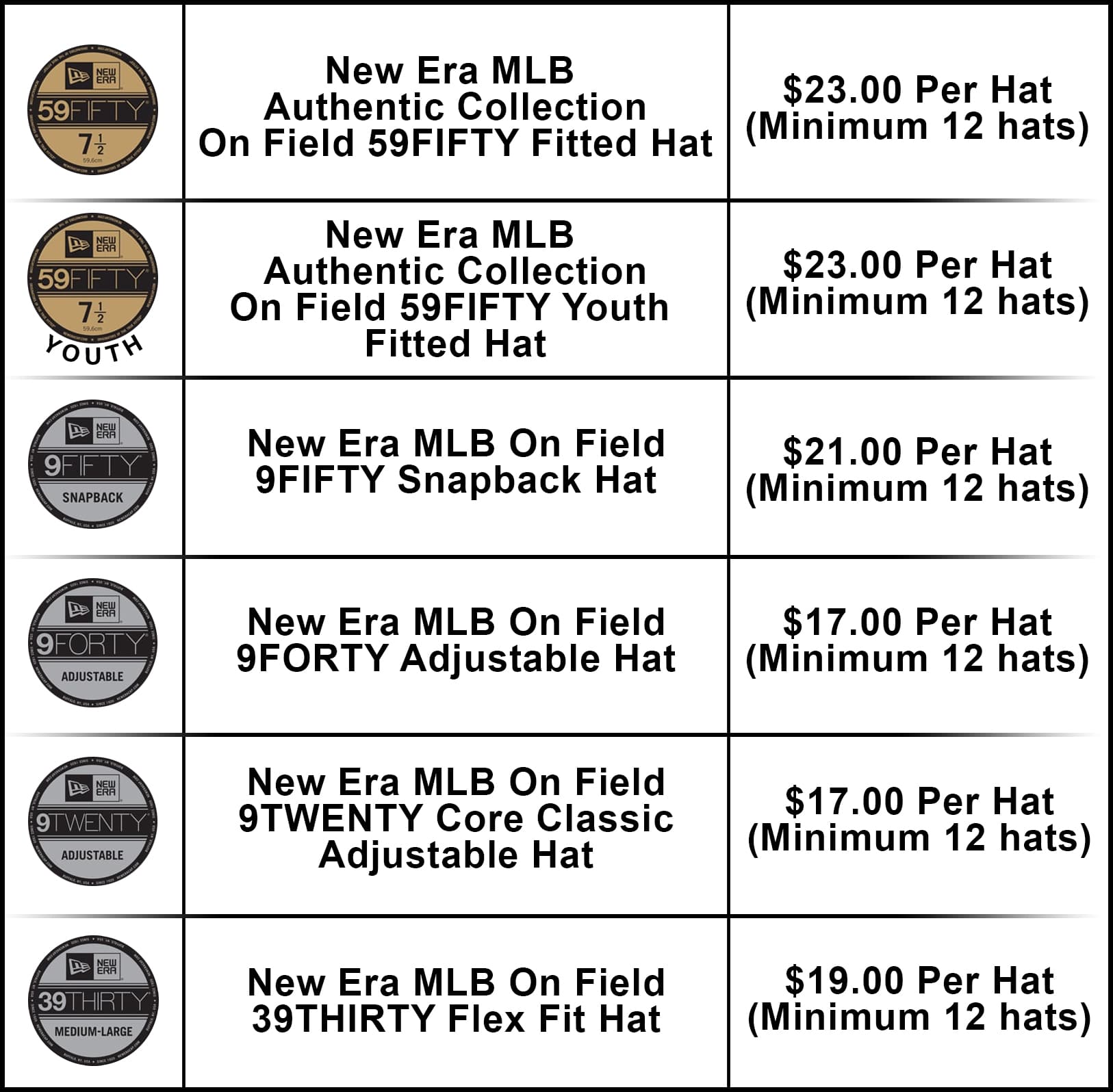 Style Price Chart Final 02