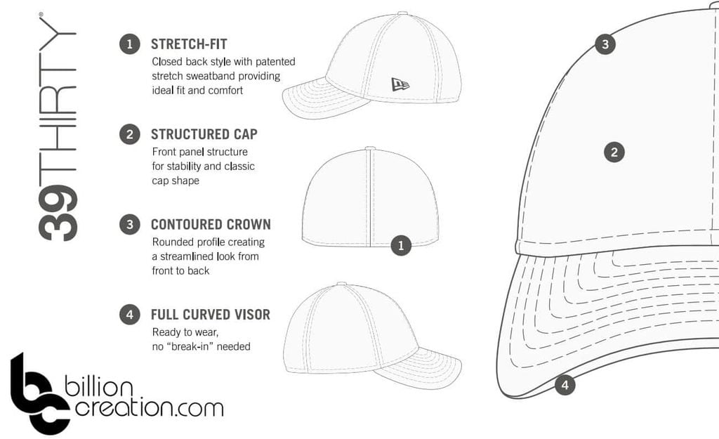 39Thirty New Era Hat Style