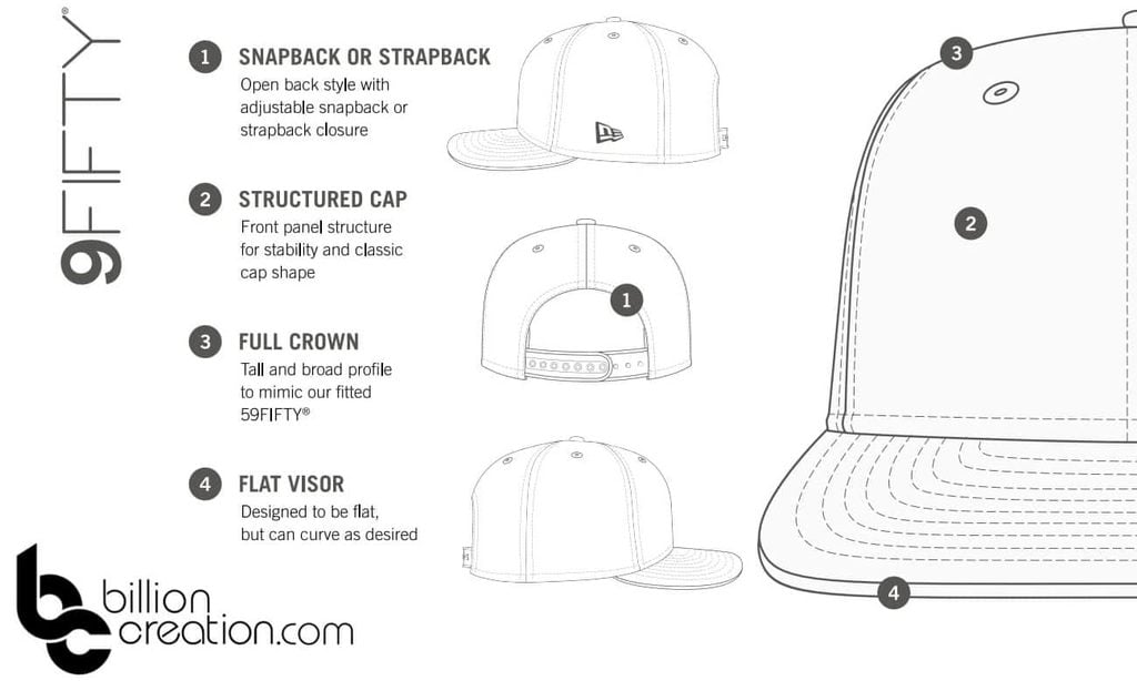 New Era 9Fifty Style
