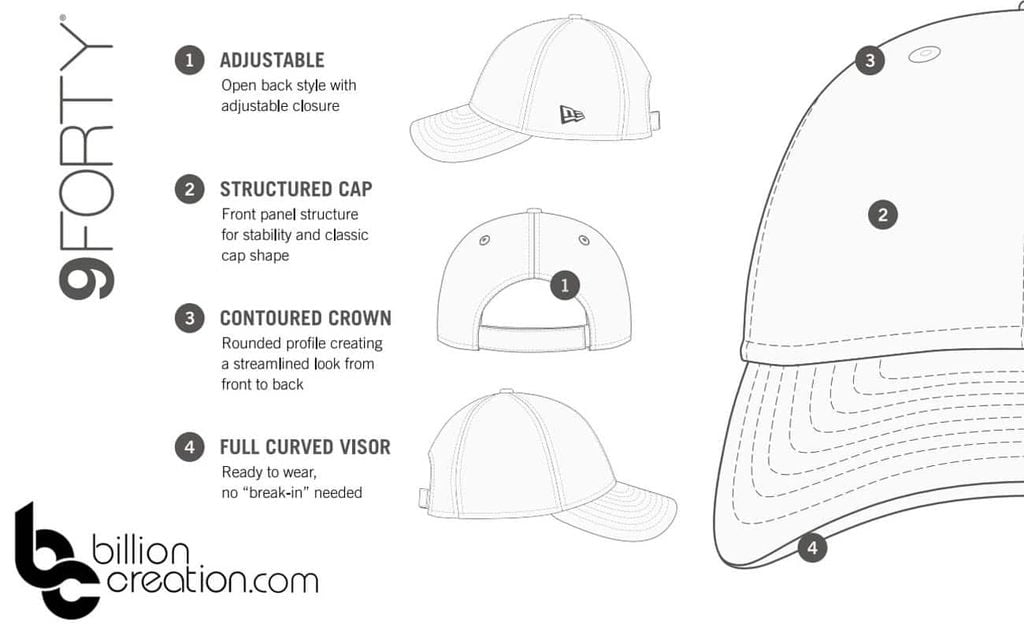 New Era 9Forty Style